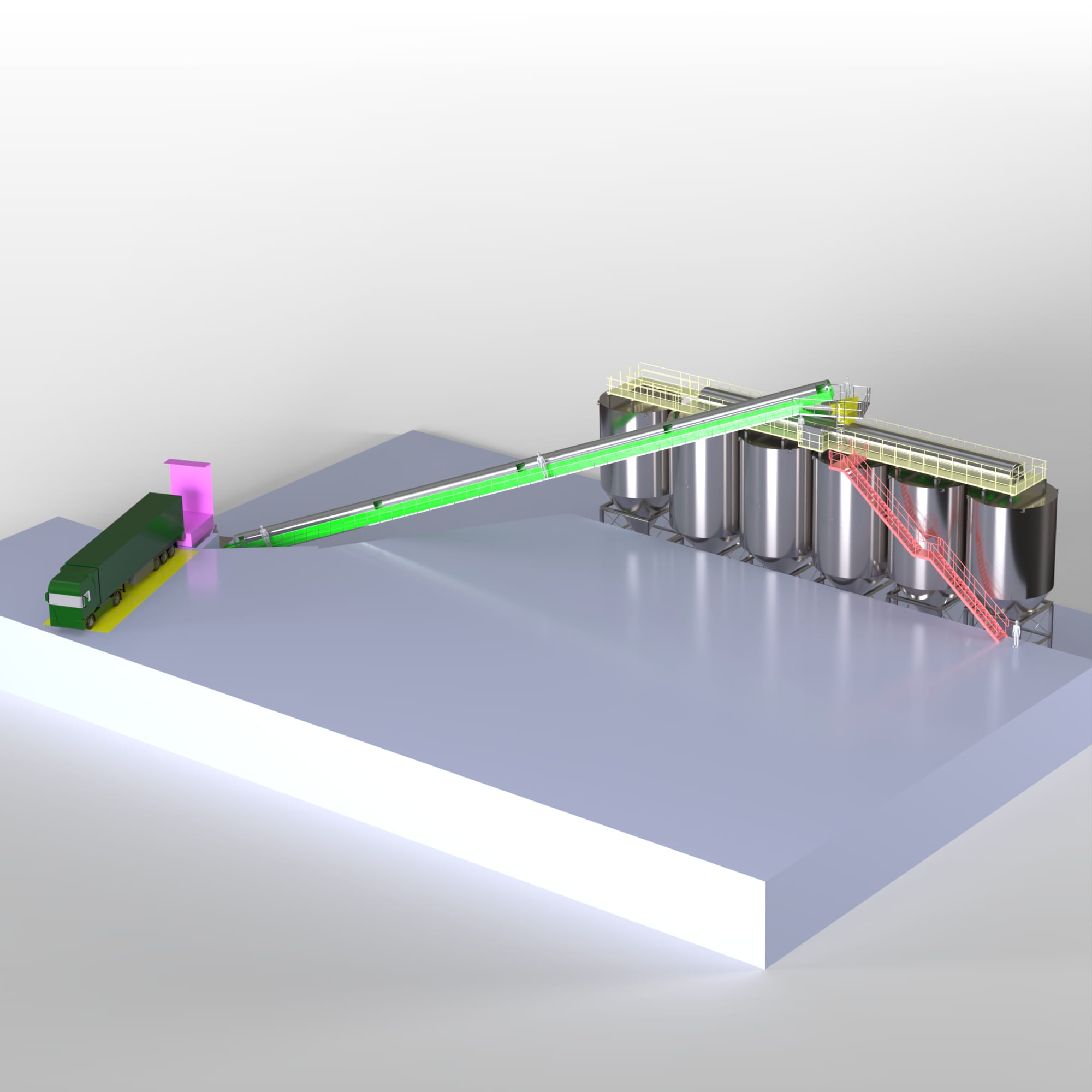 Engineering einer Siloanlage