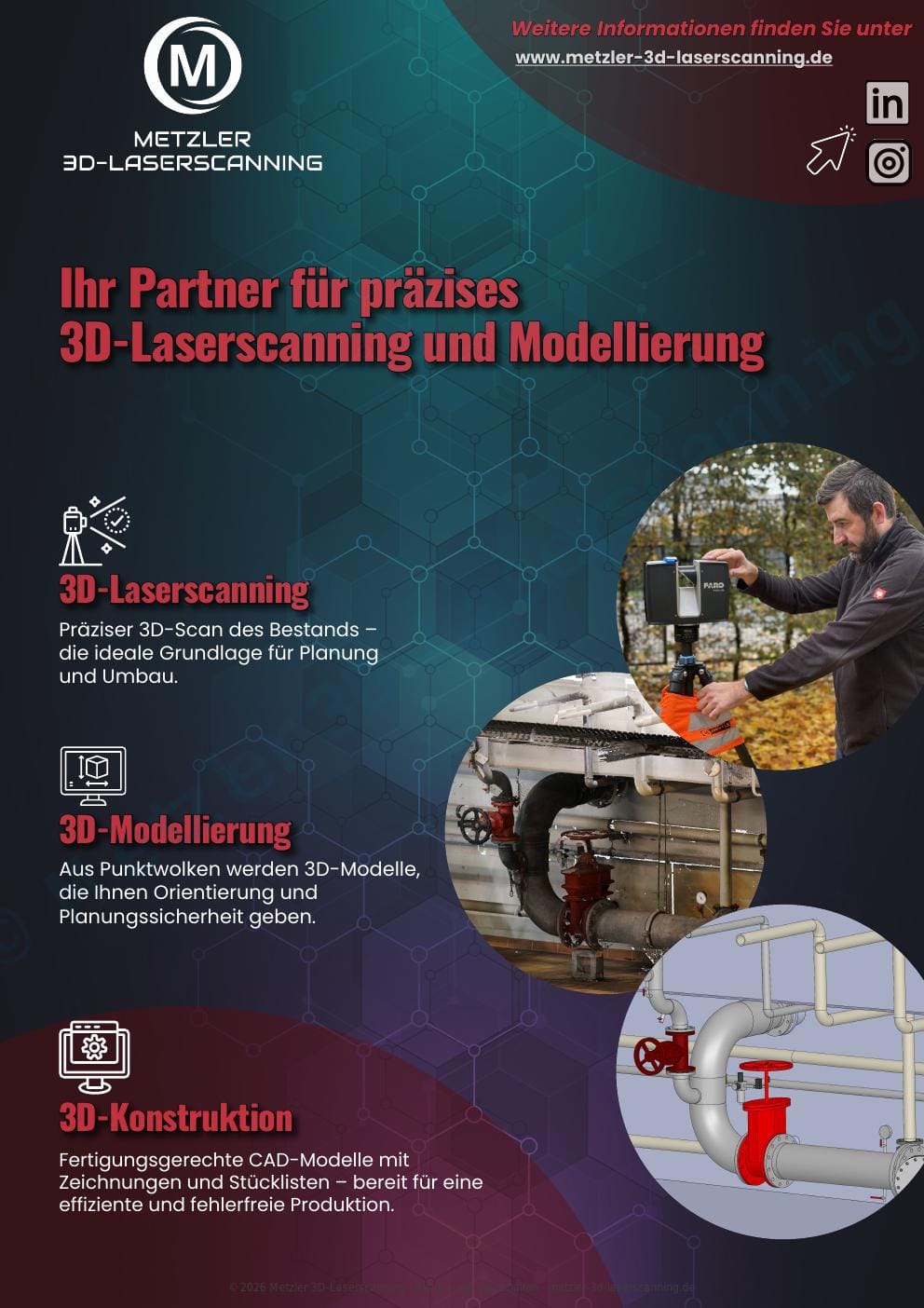 Vorschau: Flyer 3D-Laserscanning